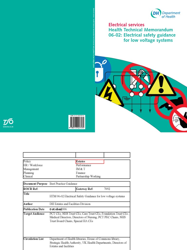 HTM 0602 PDF Safety Electricity