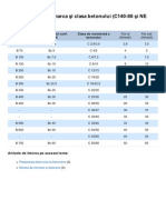 Echiv Marca-Clasa Betonului PDF