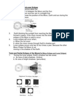 Eclipse Types and Phases Explained