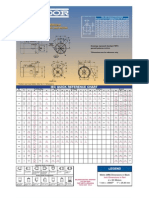 Metric Frame Chart