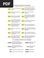 MSWord Keyboard Shortcuts