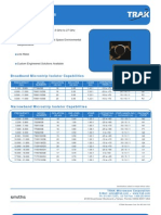 Microstrip Isolators: Broadband Microstrip Isolator Capabilities