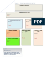  Structura Sistemului Nervos