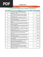 Download Contoh Judul Pts by Tukiyar Srd SN137906106 doc pdf