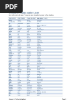 Liste des verbes irréguliers anglais | PDF