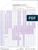 Weight Chart Pipes PDF