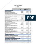 Standar Pelayanan Minimal Puskesmas 2012