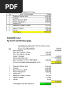 Download Contoh RAB Proposal Disetujui by pudjijati SN137956714 doc pdf