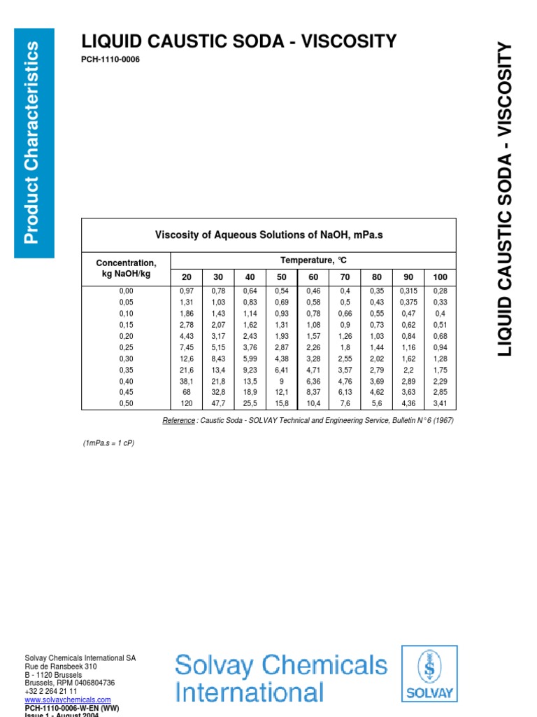 Liquid Caustic Soda Viscosity