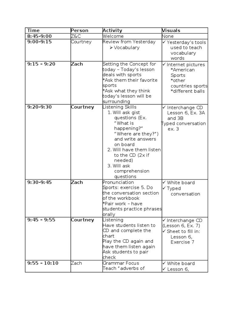 Sports Lesson Plan Overview | PDF