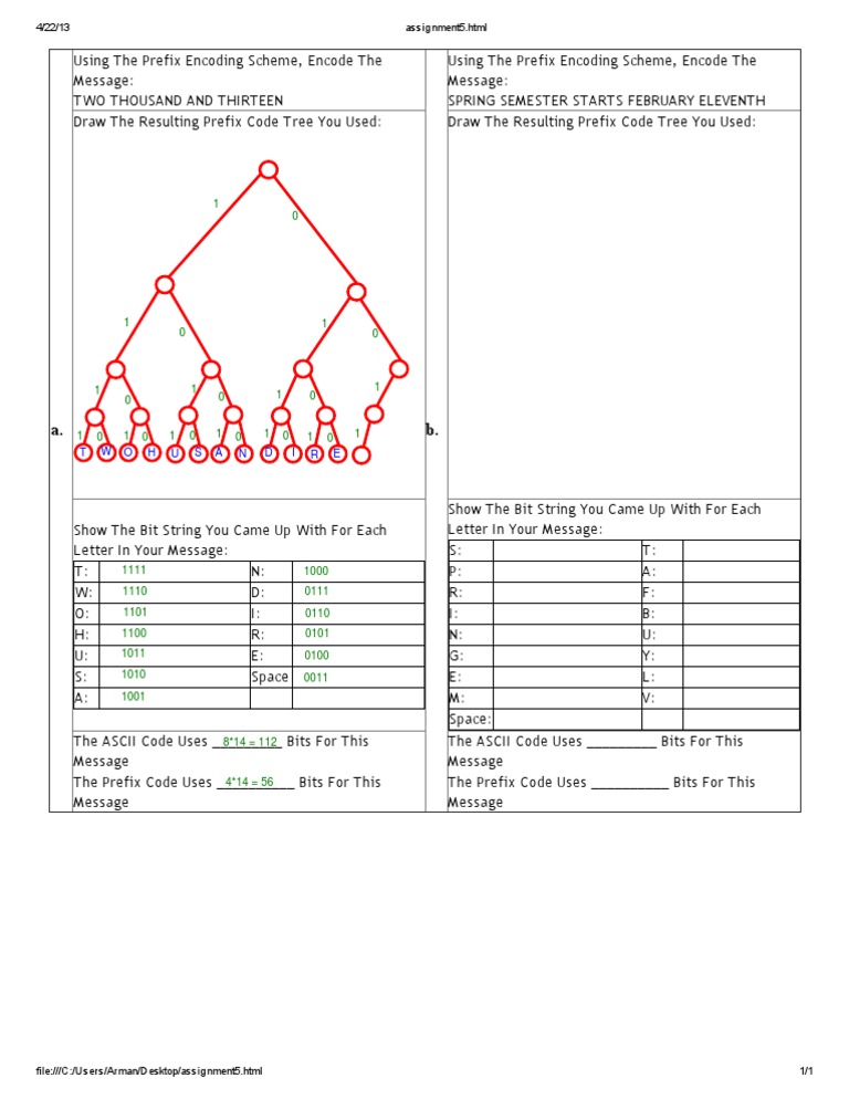 Assignment 5 | PDF