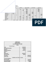 Padma Ltd. Trial Balance As at March 31, 2010 Balance Sheet Trial Balance Adjustments Income Statement Ajusted Trial Balance