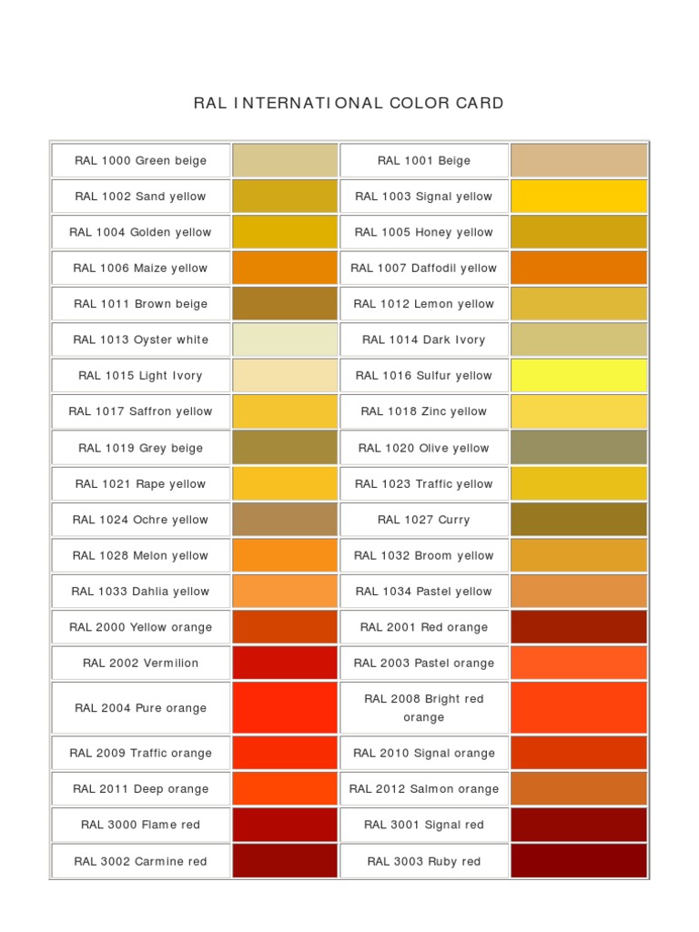 RAL International Color Chart Overview | PDF