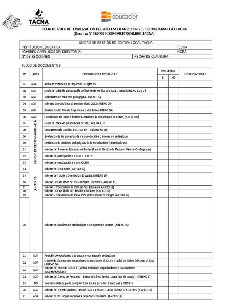 Hoja De Ruta De Finalizacion Del Ano Escolar 2012