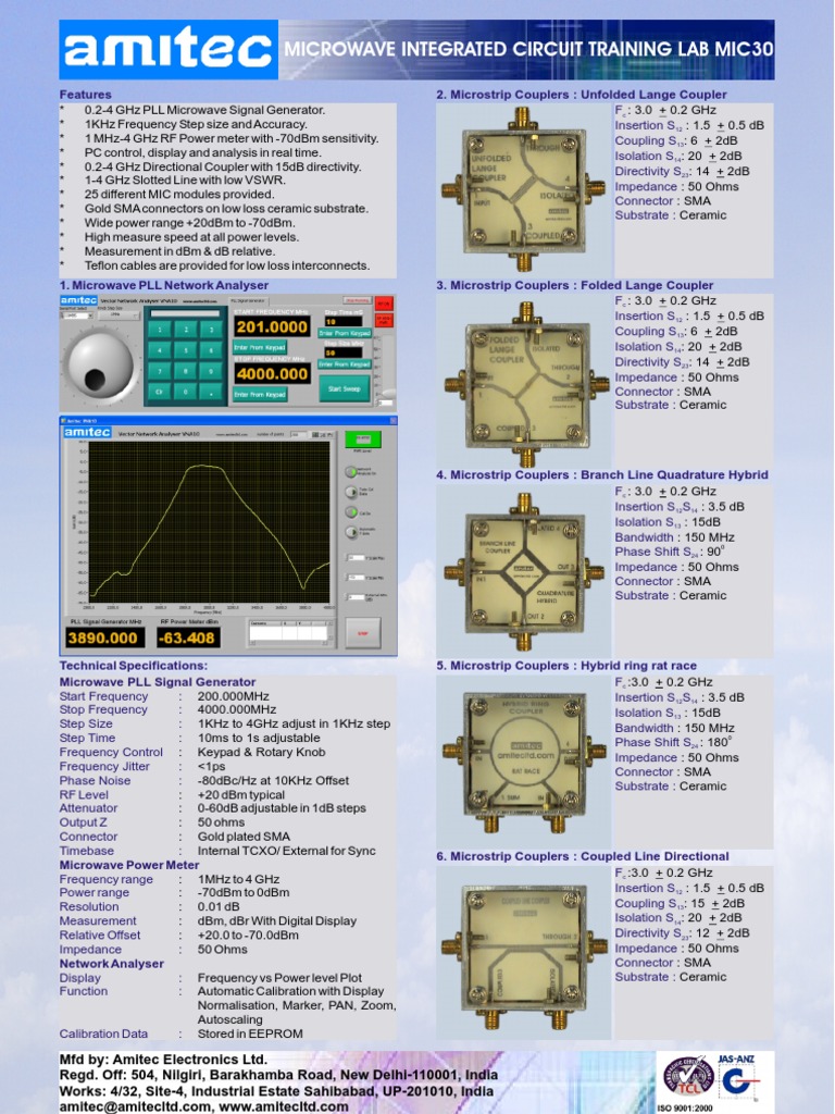 0.2 4ghz Microwave Integrated Circuit Lab Mic30 Antenna (Radio