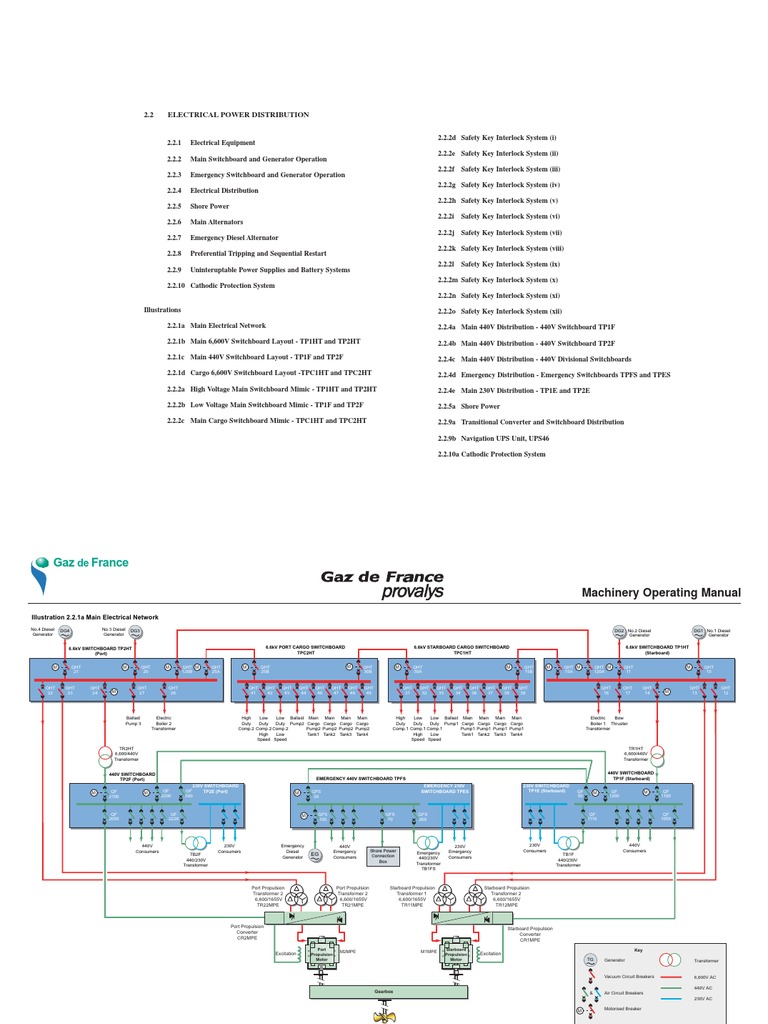 Electrical Equipment PDF Transformer Relay