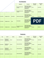 Production Schedule