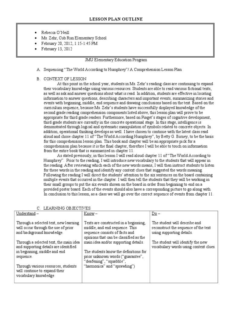 comprehension lesson plan Reading Comprehension Reading (Process)