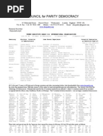 Download Women Heads for International Bodies Lists 90-1 Aug 82 - May 05 by palaciosadalberto SN13800870 doc pdf