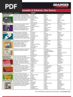 Download Grainger Line Card by khan4luv SN138013171 doc pdf