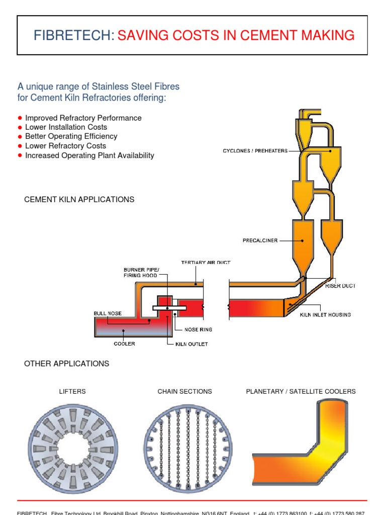 Cement Kiln | Refractory | Cement