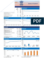 Jammu & Kashmir Demography and Socioeconomic Indicators