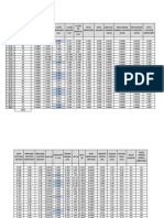 Dimensionamento Da Rede de Esgoto