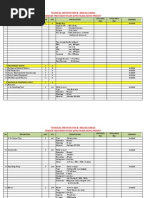 Technical Specification & Rincian Harga Sewage Treatment Plant (STP) Palma Hotel Project