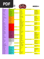 Pocketpod Presets Audio Electronics Sound Technology