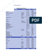 Tabla de Valores Normales Quim Sanguinea