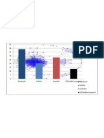 Gráfico 2 en Microsoft PowerPoint