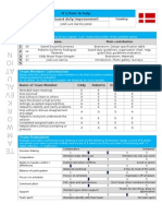 Project Name:: It S Time To Help Guard Duty Improvement