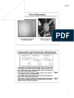 Wave Phenomena: Interference Pattern of Water Waves Diffraction of Light Off A Compact Disc