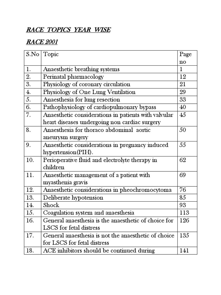 Good dissertation topics in education image