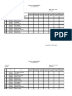 Jadwal Praktikum RE, DSK, Dasel