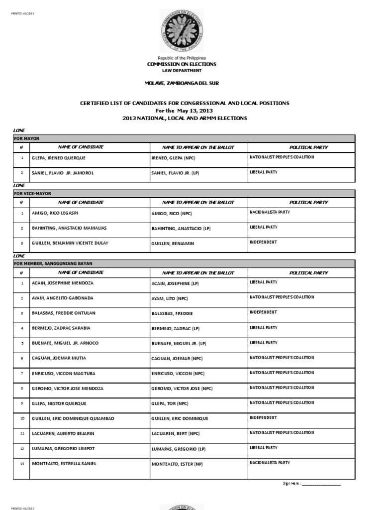 Molave, Zamboanga del Sur Philippines Accountability