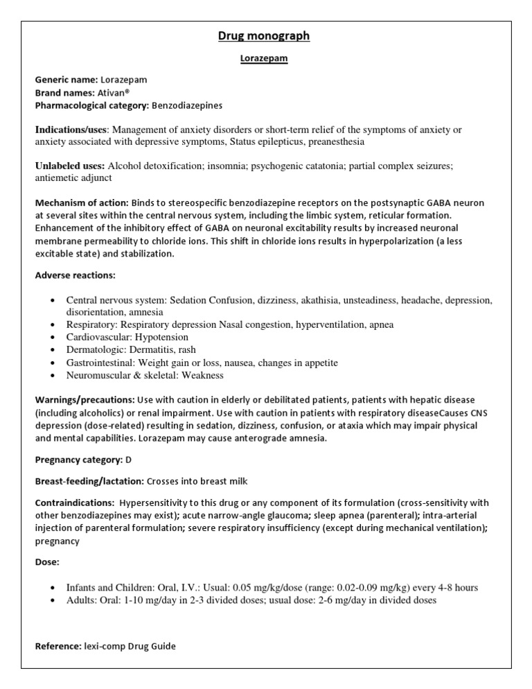 Generic Drug Lorazepam