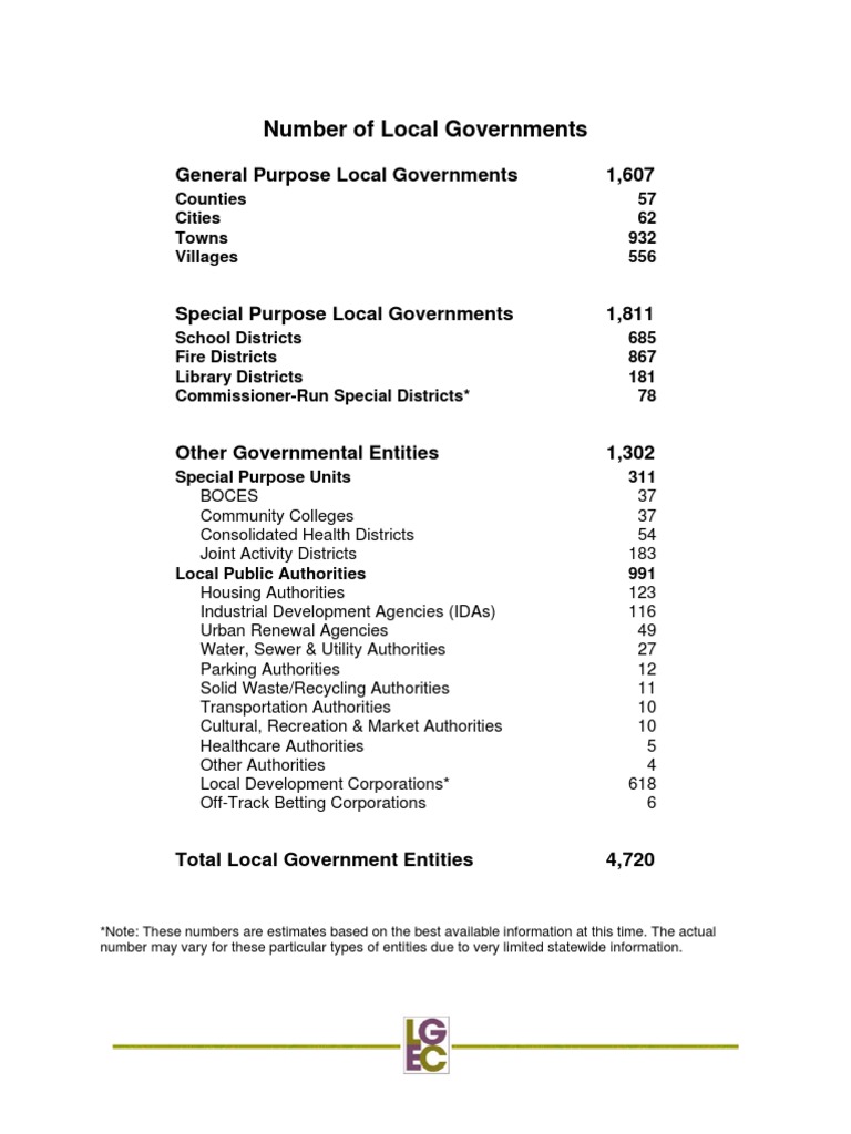 Local Government Count PDF | PDF | Local Government | Public Sphere