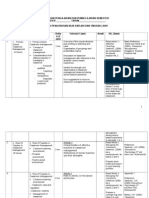 Rancangan Pengajaran Dan Pembelajaran Semester SEMESTER - TAHUN - Edu 3104 Pengurusan Bilik Darjah Dan Tingkah Laku