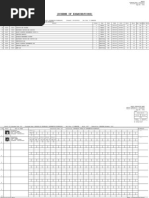 B.tech It Uss 3 5 7 Sem Final Result