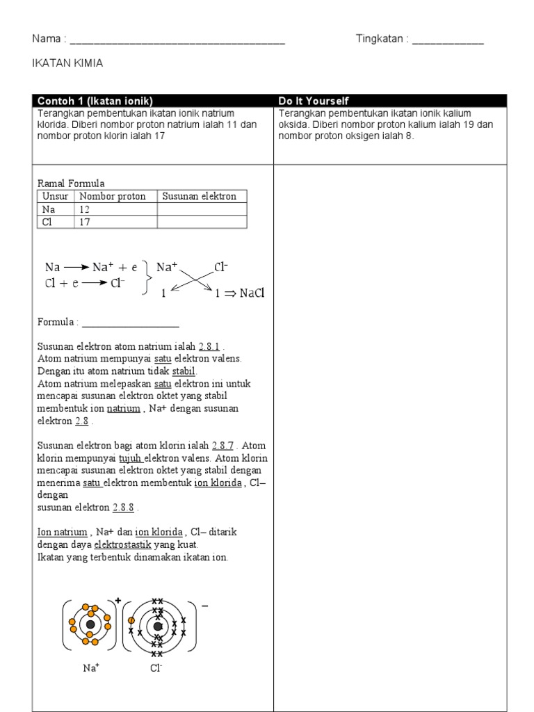 Ikatan Kimia Latihan Pdf