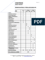 Técnico Superior Física y Física Aplicada