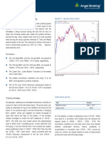 Daily Technical Report, 26.04.2013