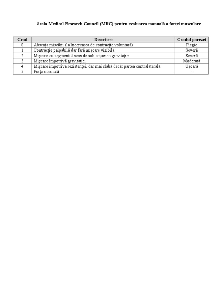 Scala (MRC)