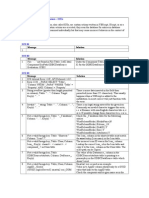 Internal Consistency Evaluators