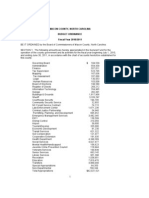 2010-2011 Budget Ordinance