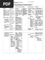 Download Matriz de Consistencia Final by Karyna Chicaa SN138130166 doc pdf