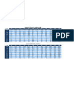 F/dis Hyperfocal Distance - Small Print/web