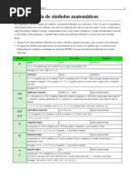 Anexo-Tabela de símbolos matemáticos