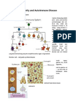 Immunity and Autoimmune Diseases